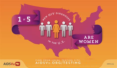 National Women And Girls Hiv Aids Awareness Day