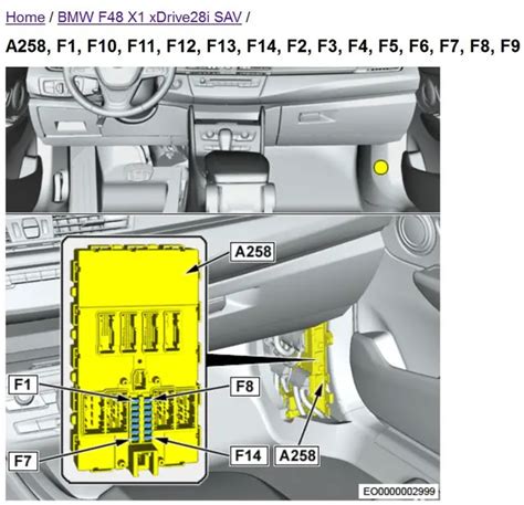 2021 Bmw X1 Xdrive28i Fuse Box Diagrams