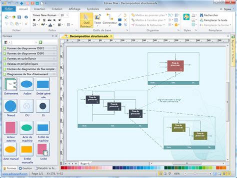 Créer des diagrammes IDEF0 rapidement avec des exemples et des modèles