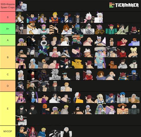 Anime Adventures Trading Tier List Community Rankings Tiermaker