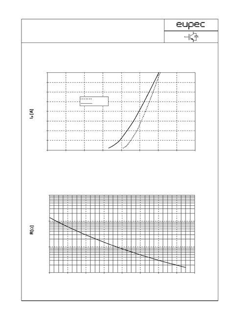 Bsm Gp Datasheet Pages Eupec Igbt Modules