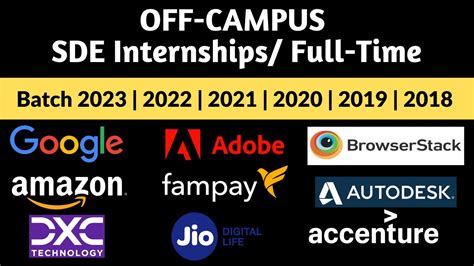 Latest Off Campus Drives 2023 2022 2021 2020 2019 2018 Batches