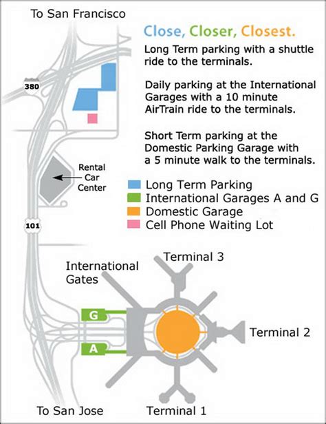 Sfo Parking Garage G Dandk Organizer