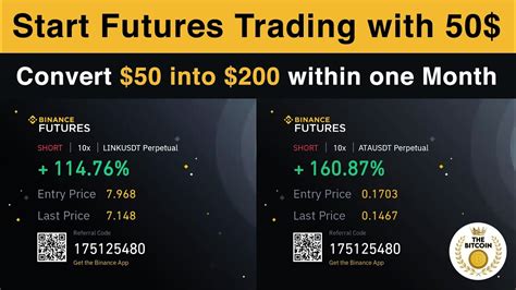 Start Futures Trading With 50 Convert 50 Into 200 Within 1 Month