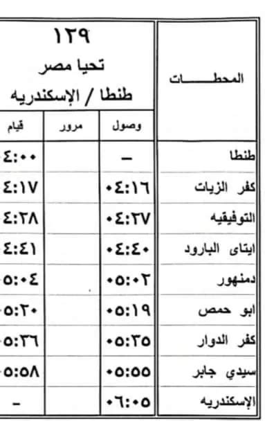 السكة الحديد خدمة جديدة على خط الإسكندرية طنطا بدءا من الغد Egypt Automotive