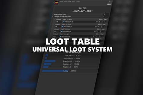 Loot Table Universal Loot System Utilities Tools Unity Asset Store