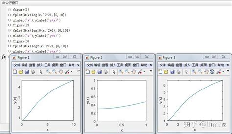 如何用matlab画对数函数图像？ 知乎