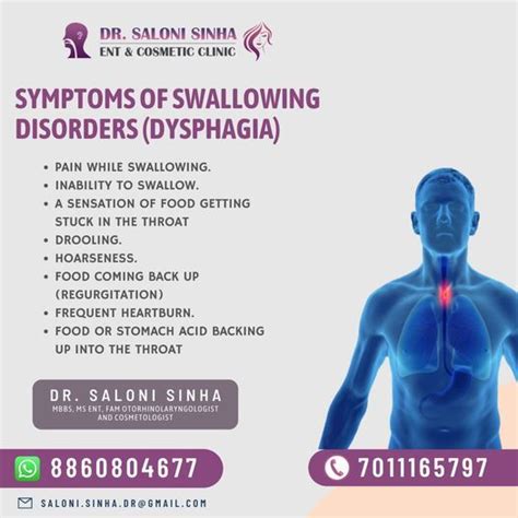 Symptoms Of Swallowing Disorders Dysphagia