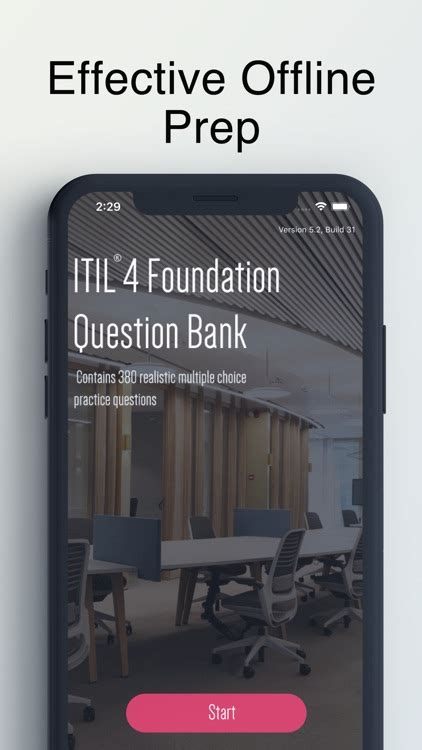 Itil V4 Exam Foundation By Certification