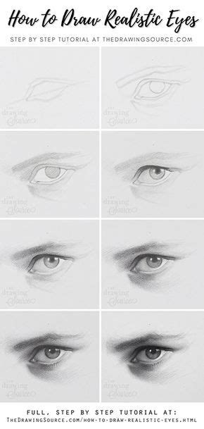 How To Draw Eyes Artofit