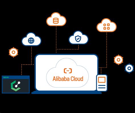 Alibaba Public Cloud Solution Provider - Leasae Packet