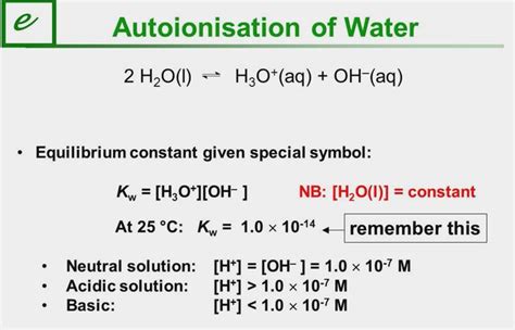 Equilibrium Constant And Autoionization Of Water Science Chemistry Ap