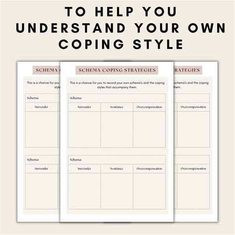 Schema Therapy Coping Styles Worksheet Surrender Avoidance