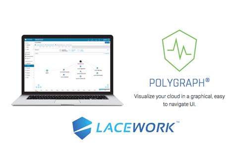 Lacework Looks to Advance Polygraph Security Cloud Platform 