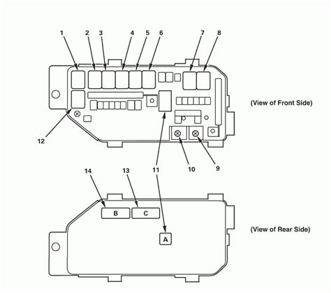 ᐅ Diagrama De Fusibles Acura Tl En Español