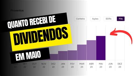 QUANTO RECEBI DE DIVIDENDOS EM MAIO Desvendando Os FIIs Dividendos