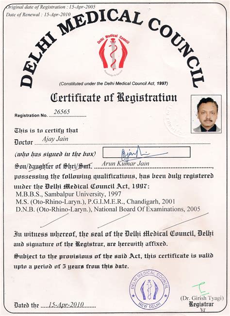 Ent Surgeon S Blog Delhi Medical Council Certificate