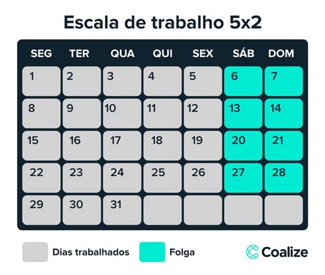 Horas Mensais De Trabalho