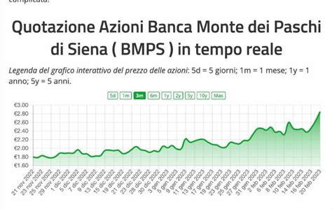 Migliori Azioni Da Comprare Monte Dei Paschi Conviene