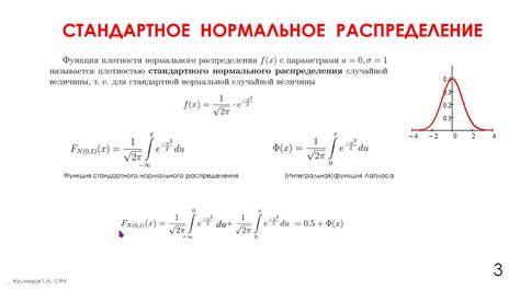Лекция 8. Нормальное распределение - YouTube