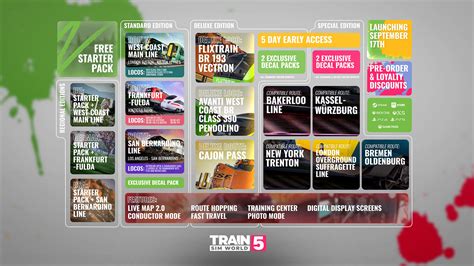 Train Sim World 5 Roadmap - Part 2 (August)