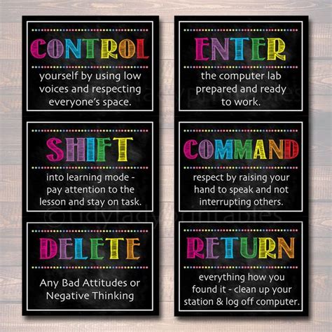 Computer Lab Poster Set Classroom Decor Instant Download Computers Class Decor Teacher