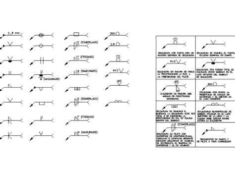 Welding Symbols In Autocad Download Cad Free 2349 Kb Bibliocad