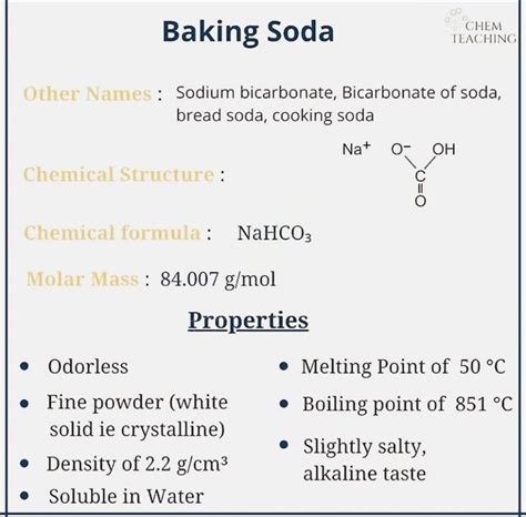 The Chemistry Of Baking Soda