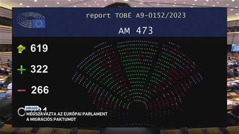 Megszavazta az Európai Parlament a migrációs paktumot YouTube