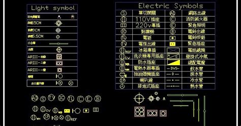 Electrical lighting symbols cad blocks - perbm