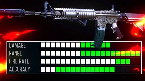 OVERPOWERED M4A1 CLASS SETUP After UPDATE 1 17 In MODERN WARFARE