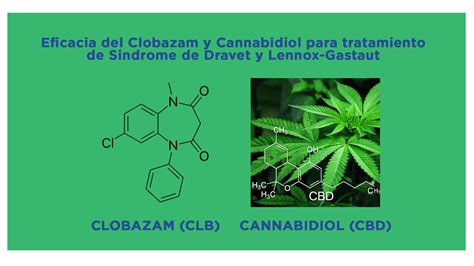 Sinergia Terap Utica Del Clobazam Cbd Combinado Con Cannabidiol Cbd