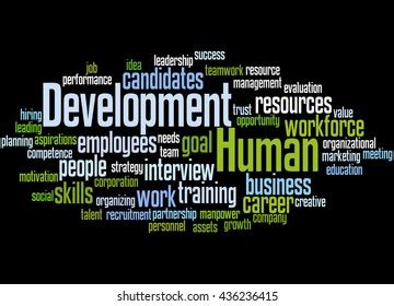 Workforce Development Word Cloud Images Stock Photos Vectors