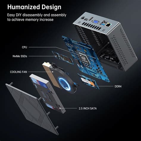 Mini Pc Nipogi Processzor Intel Core I H Ghz Ig Gb Ddr