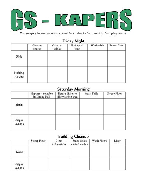 Camp Kaper Charts Girl Scouts Of The Usa Fill Out Sign Online And