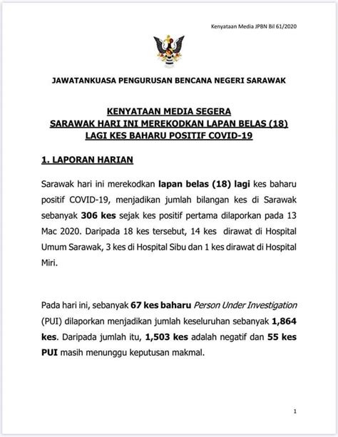 SARAWAK ARITOK On Twitter Sarawak Hari Ini Merekodkan 18 Lagi Kes