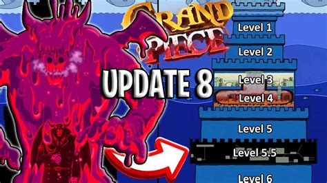 Grand Piece Online Update 8 IS IN DEVELOPMENT But YouTube