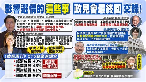 【每日必看】總統候選人政見會19時最終場 校安議題正面交鋒｜赴監院檢舉賴清德萬里老宅 黃國昌挨罵背棄理念 20231228 Youtube