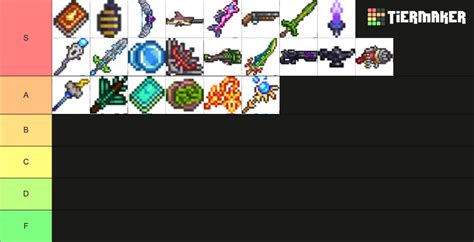 Terraria Ranged Weapons Tier List Community Rankings Tiermaker | Hot ...