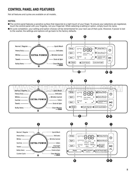 Maytag MHW6630HC Washer Use and Care Guide