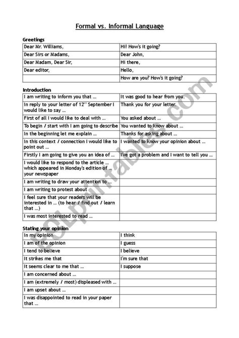 Formal Vs Informal Language ESL Worksheet By Butterflie Language