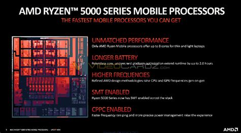 Amd Mengumumkan Zen Based Cezanne Ryzen Mobility Series