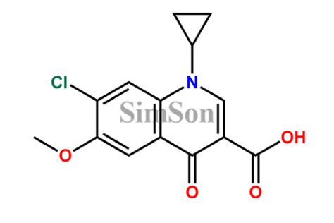 Cyclopropyl Chloro Methoxy Dihydro Oxo Quinoline