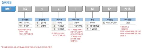 MISUMI 미스미 종합 Web 카탈로그