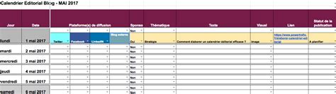 Comment Laborer Un Calendrier Ditorial Efficace