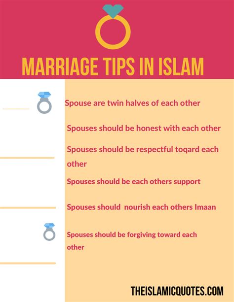 Marriage In Islam 30 Beautiful Tips For Married Muslims