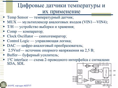Цифровые датчики температуры и их применение - презентация онлайн
