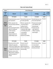 Discussion Grading Rubric Docx PSYC 775 DISCUSSION GRADING RUBRIC