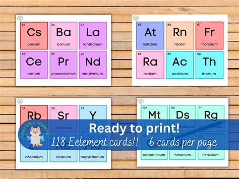 Periodic Table Of The Elements Printable Flashcards Periodic Table Printable Periodic Table