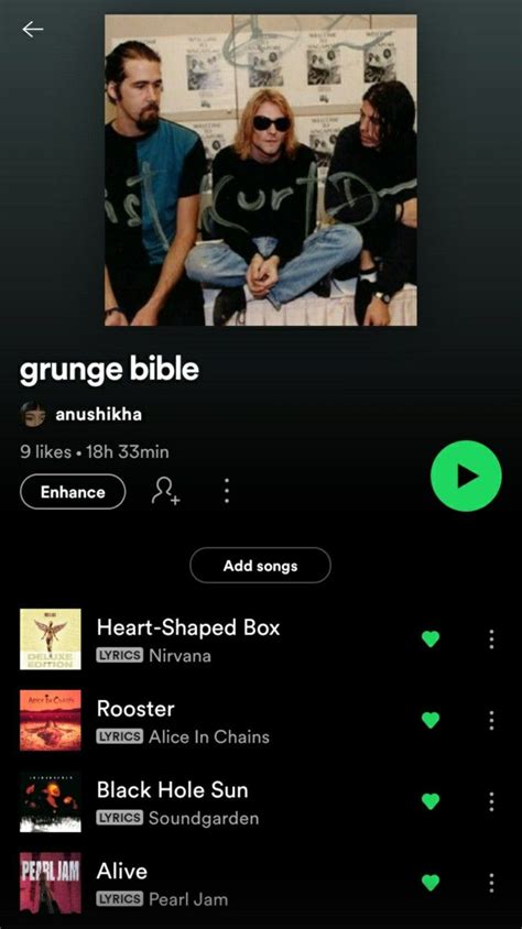 Grunge Bible A Playlist With Songs From Grunge Rock Era Punk